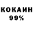 Кодеиновый сироп Lean Purple Drank Polina El